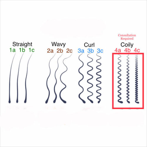 Curly Hair Hair Bella Salon — Greenville, SC